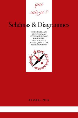 Exposition Schémas & Diagrammes